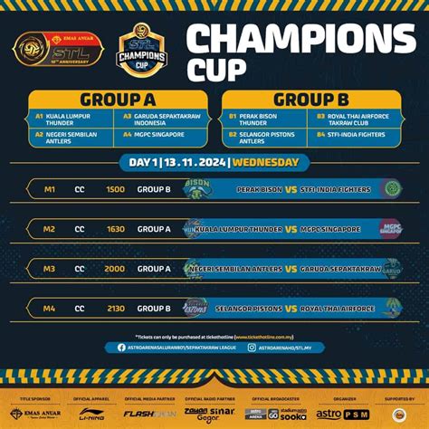 Jadual STL Champions Cup 2024 Keputusan.